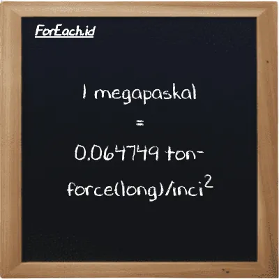 1 megapaskal setara dengan 0.064749 ton-force(long)/inci<sup>2</sup> (1 MPa setara dengan 0.064749 LT f/in<sup>2</sup>)